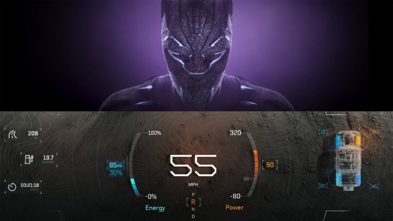 perception-about-combined-bp-gm