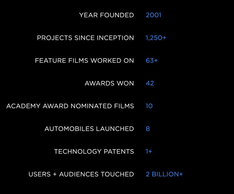 perception-about-list-05